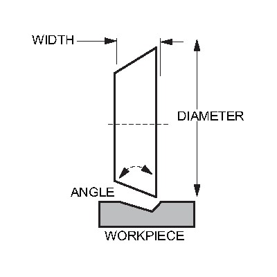 Single Angle Cutters - Results Page 1 :: KBC Tools & Machinery