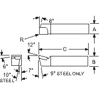 TSA8 USA TOOL BIT C2