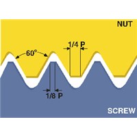 16 IRM 11.5 NPT IC250 ISCAR INSERT