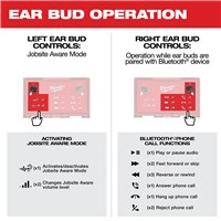 MILWAUKEE REDLITHIUM JOBSITE EARBUDS