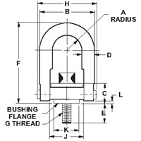 5/8-11X.78 USA SAFETY ENG. HOIST RING