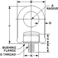 1/2-13 X 1.25 USA HEAVY DUTY HOIST RING