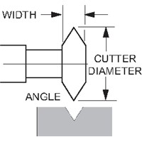 3/4X3/8 90DEG KEO D/A SHANK CUTTER