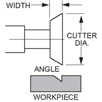 3/4IN. 60 DEGREE KEO DOVETAIL CUTTER